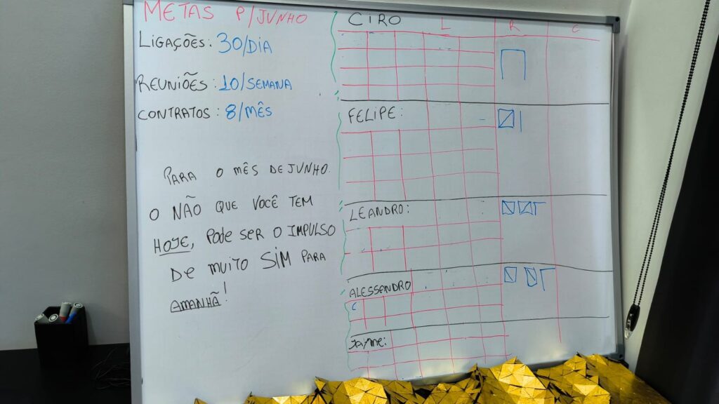 Operação Distrato desvenda esquema de fraude tributária com metas e estrutura sofisticada