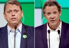 Datafolha para governo de SP: Tarcísio lidera com 45% contra 27% de Haddad