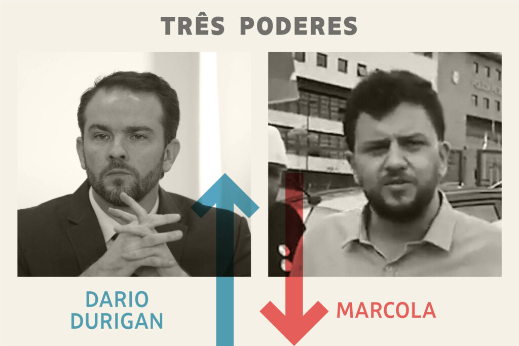 Política: Durigan e Marcola marcam semana de contrastes no cenário nacional