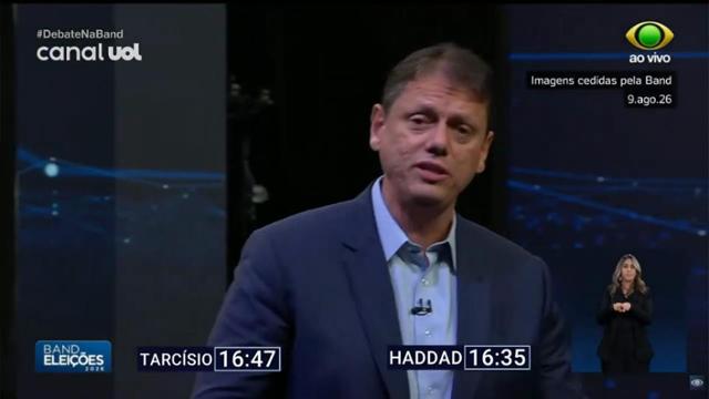 Tarcísio de Freitas defende união de poderes para o fim da Cracolândia em debate na Band