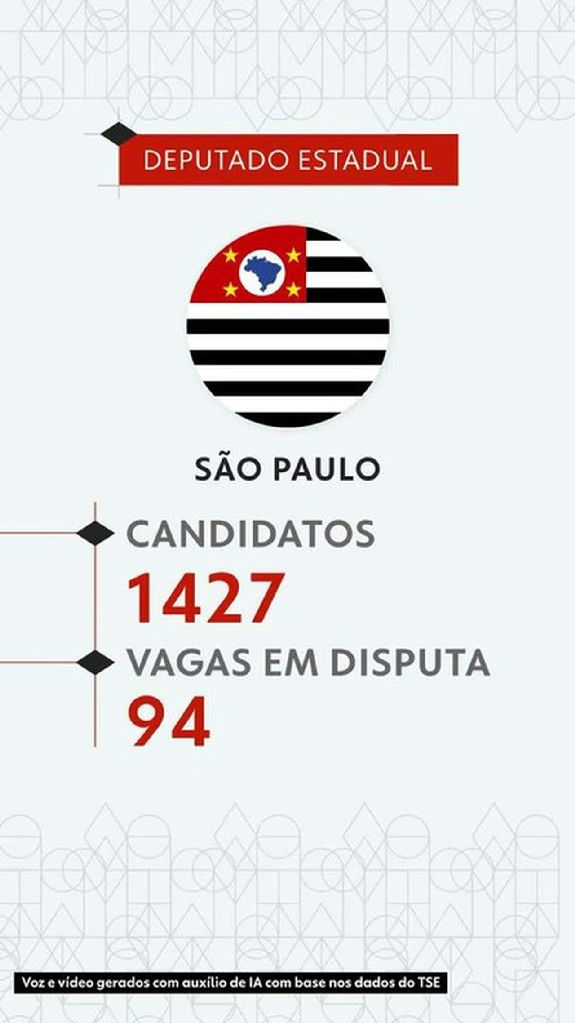 Eleições 2026 em São Paulo: a disputa por 94 cadeiras na Alesp