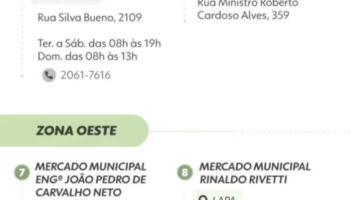 Além do Mercadão: conheça a rede de 15 mercados municipais de São Paulo