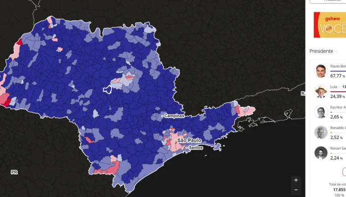 Eleições 2026: Flávio Bolsonaro lidera no estado de São Paulo, Lula vence na capital