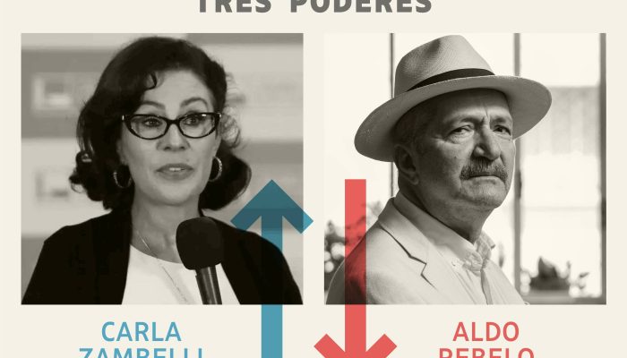 Editoria de Arte/Folhapress