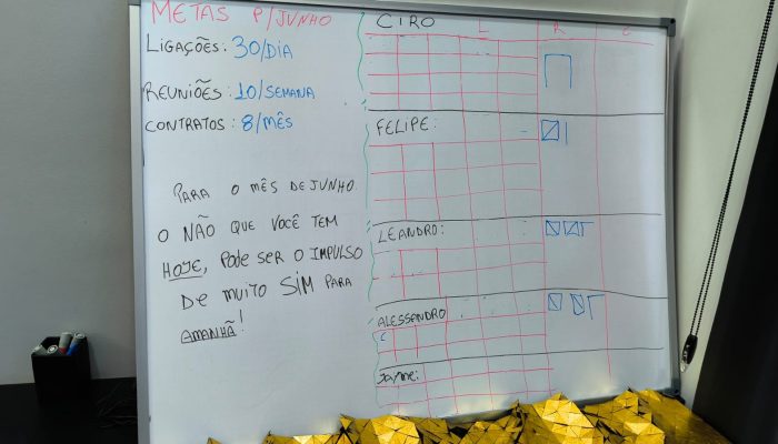 Operação Distrato desvenda esquema de fraude tributária com metas e estrutura sofisticada