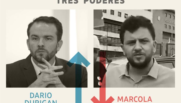 Política: Durigan e Marcola marcam semana de contrastes no cenário nacional