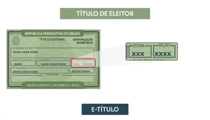Votação em Adamantina: confira o desempenho por seção na Emef Professora Teruyo Kikuta